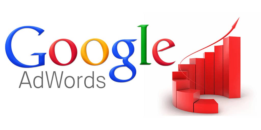 Google adwords là gì